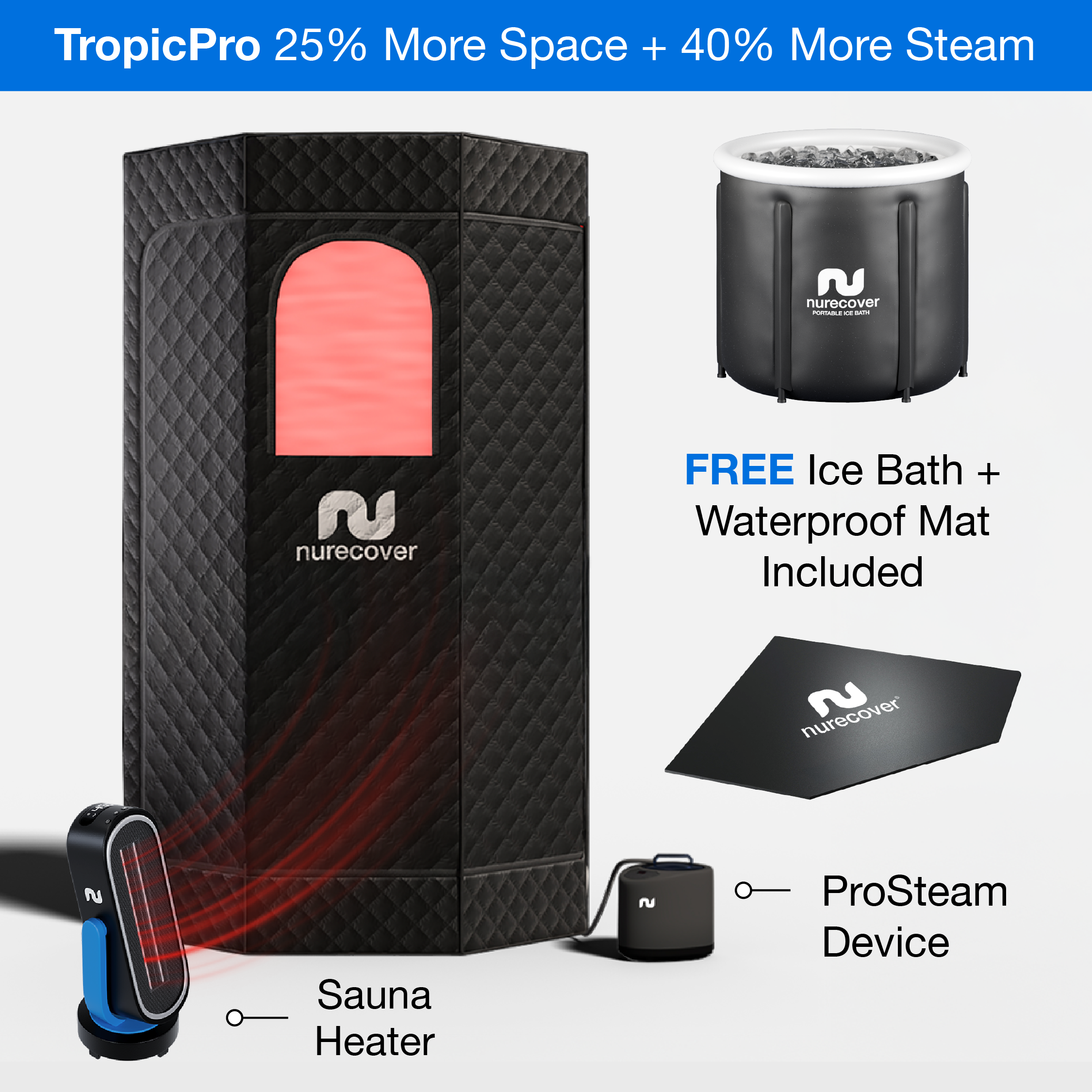 nurecover Elite Recovery Bundle (Sauna + Ice Bath) - nurecover