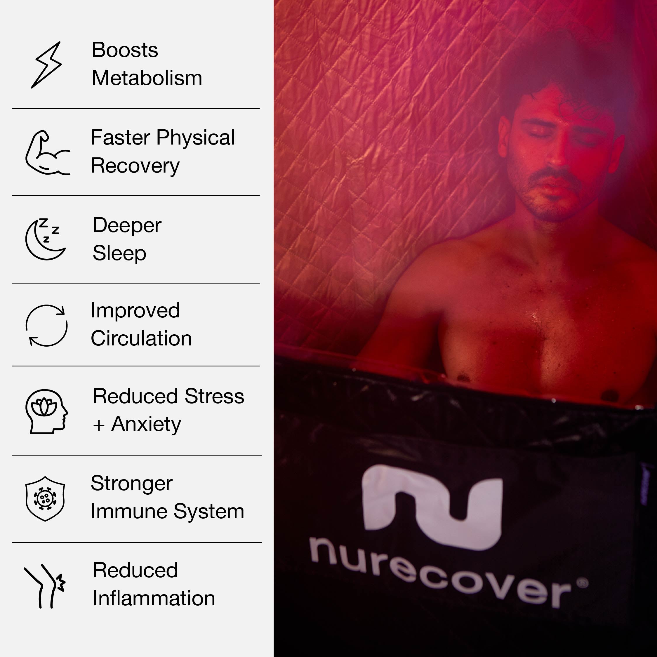 nurecover Elite Recovery Bundle (Sauna + Ice Bath) - nurecover