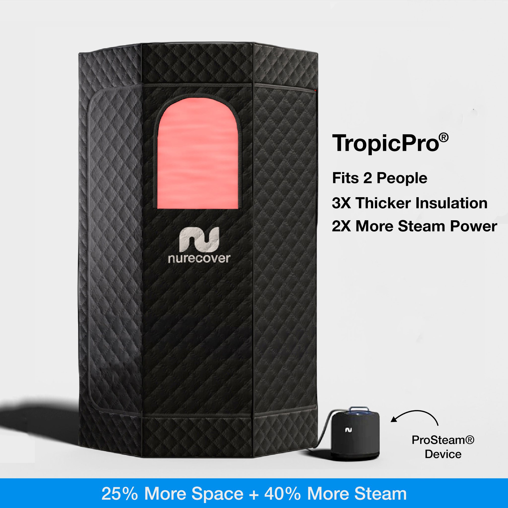 nurecover Tropic® Home Sauna + Grounding - nurecover