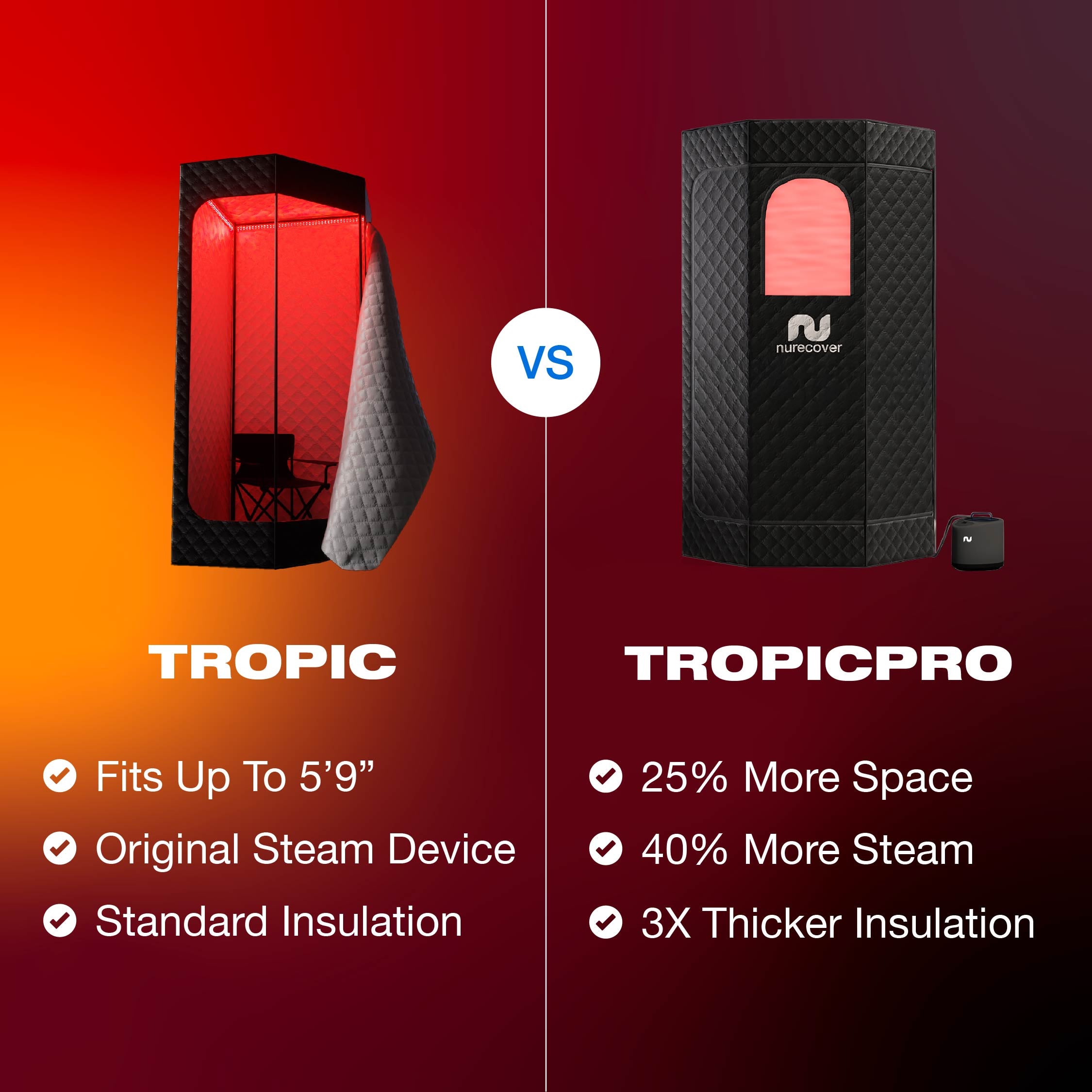 nurecover Tropic® Home Sauna + Ice Bath - nurecover